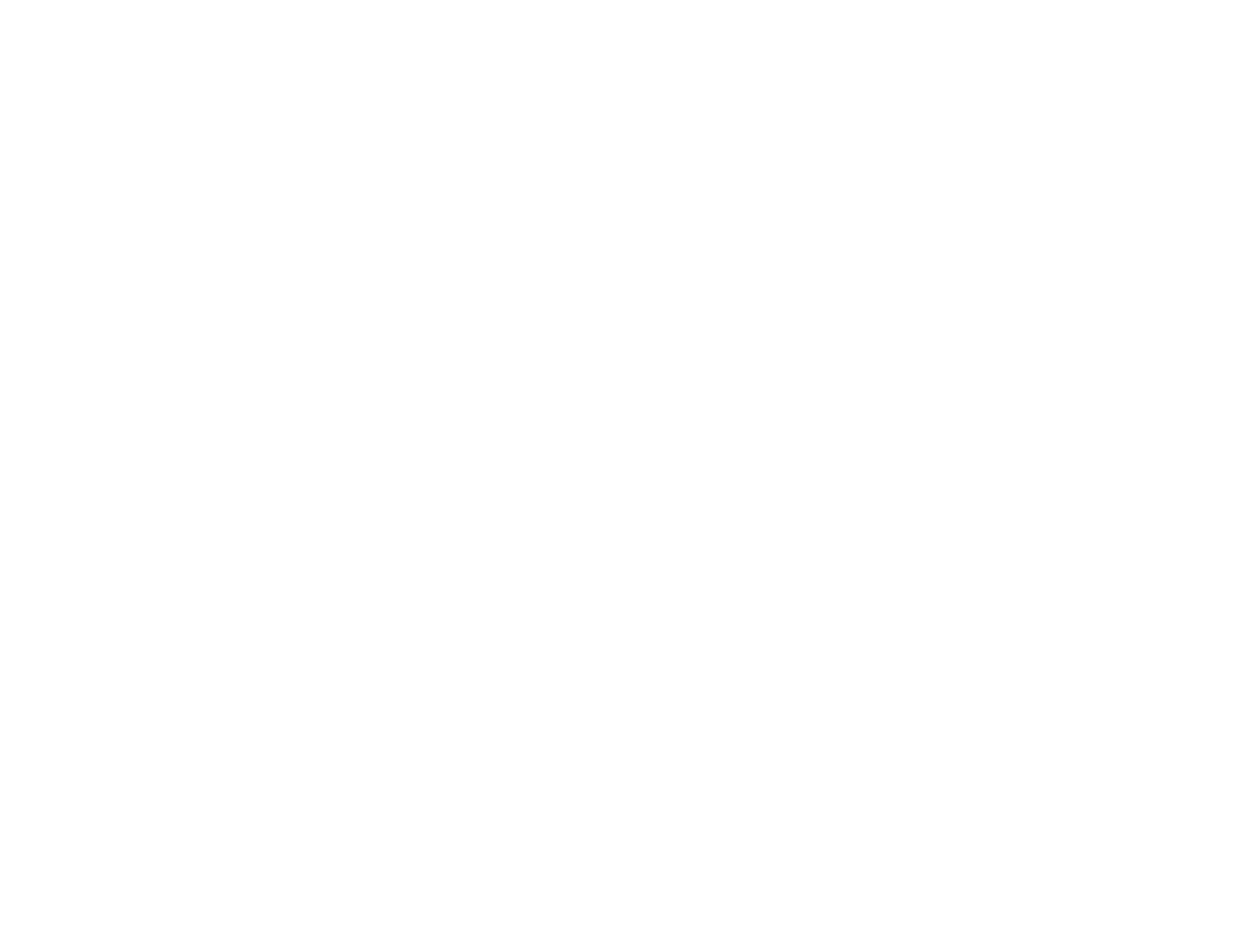 Contracting Management