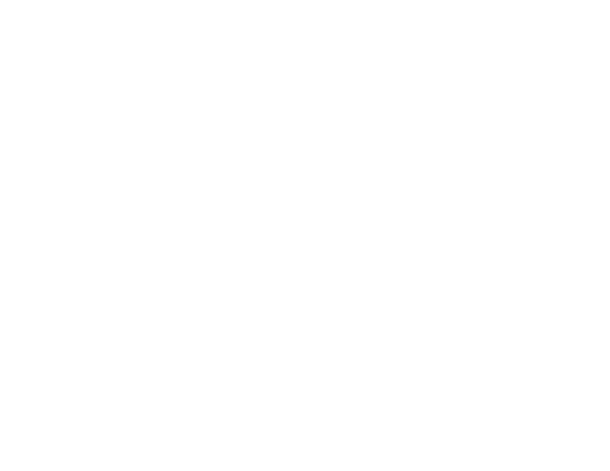 Finance Management