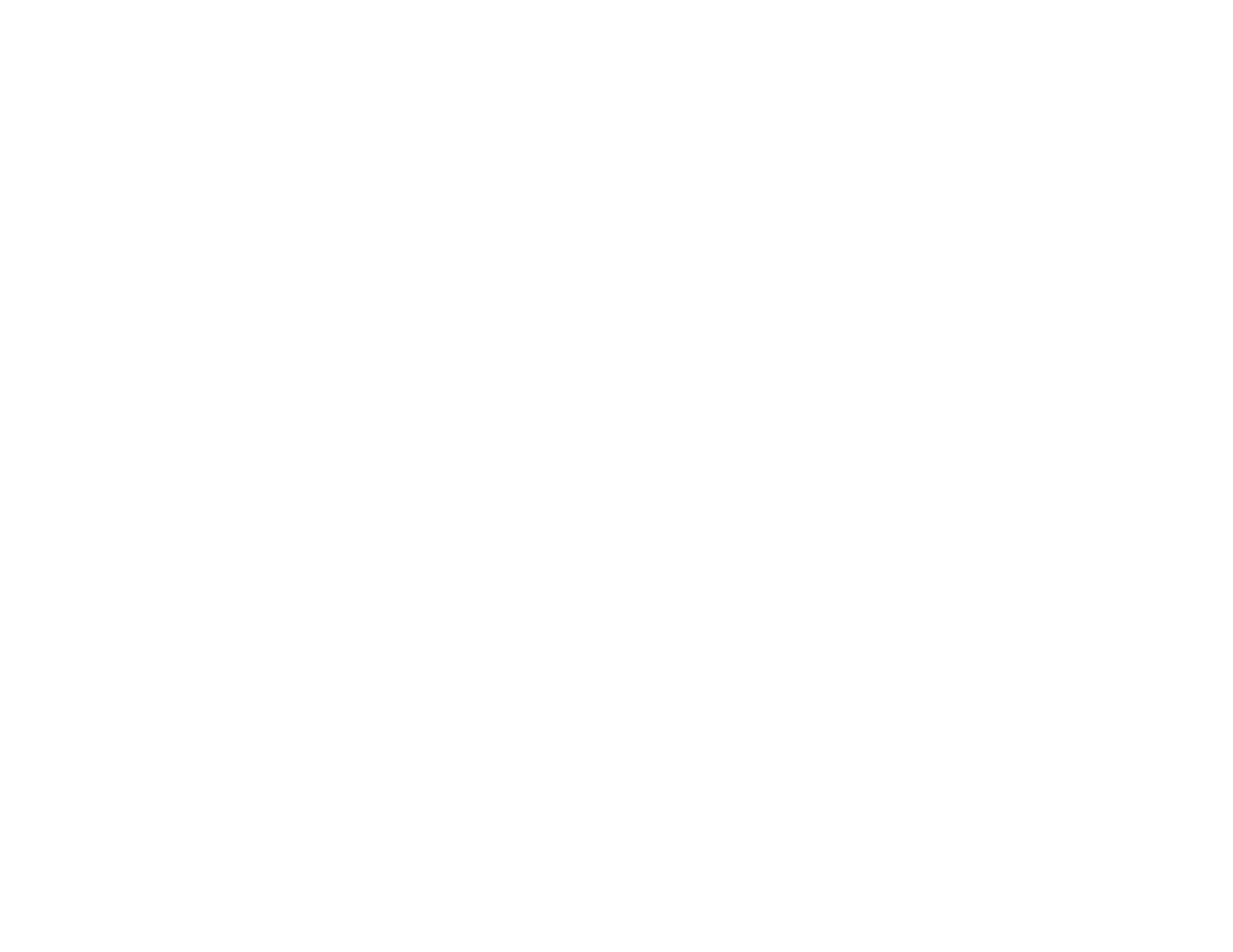 Inventory Management