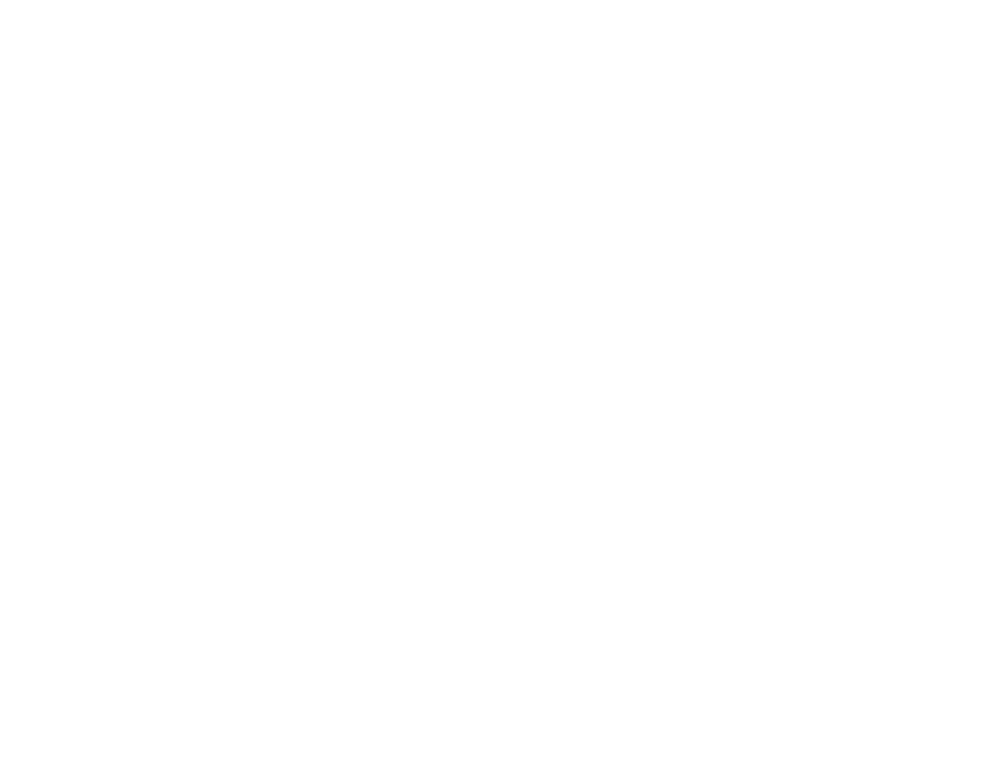 Multi-Currency Support