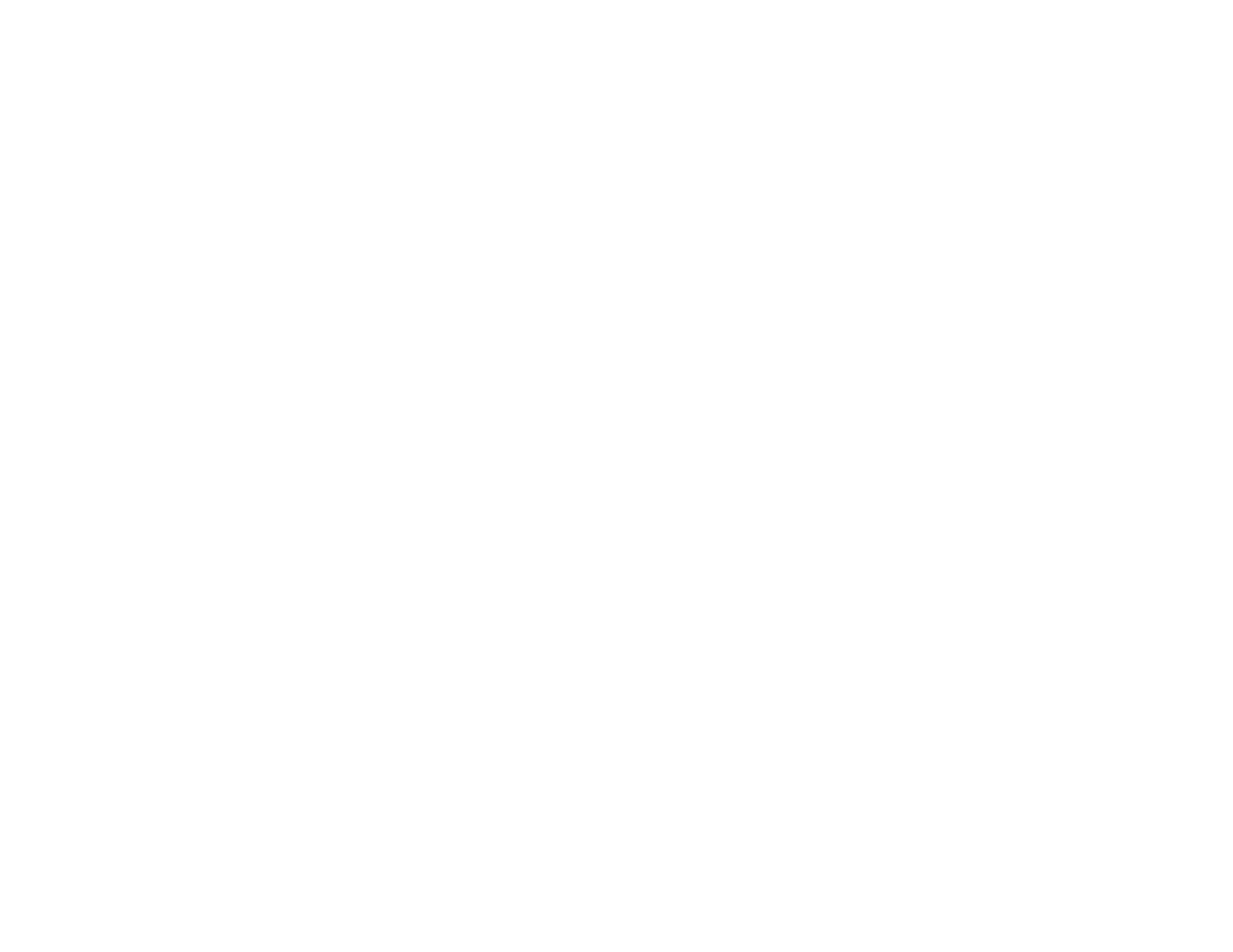 Procurement and Logistics Execution