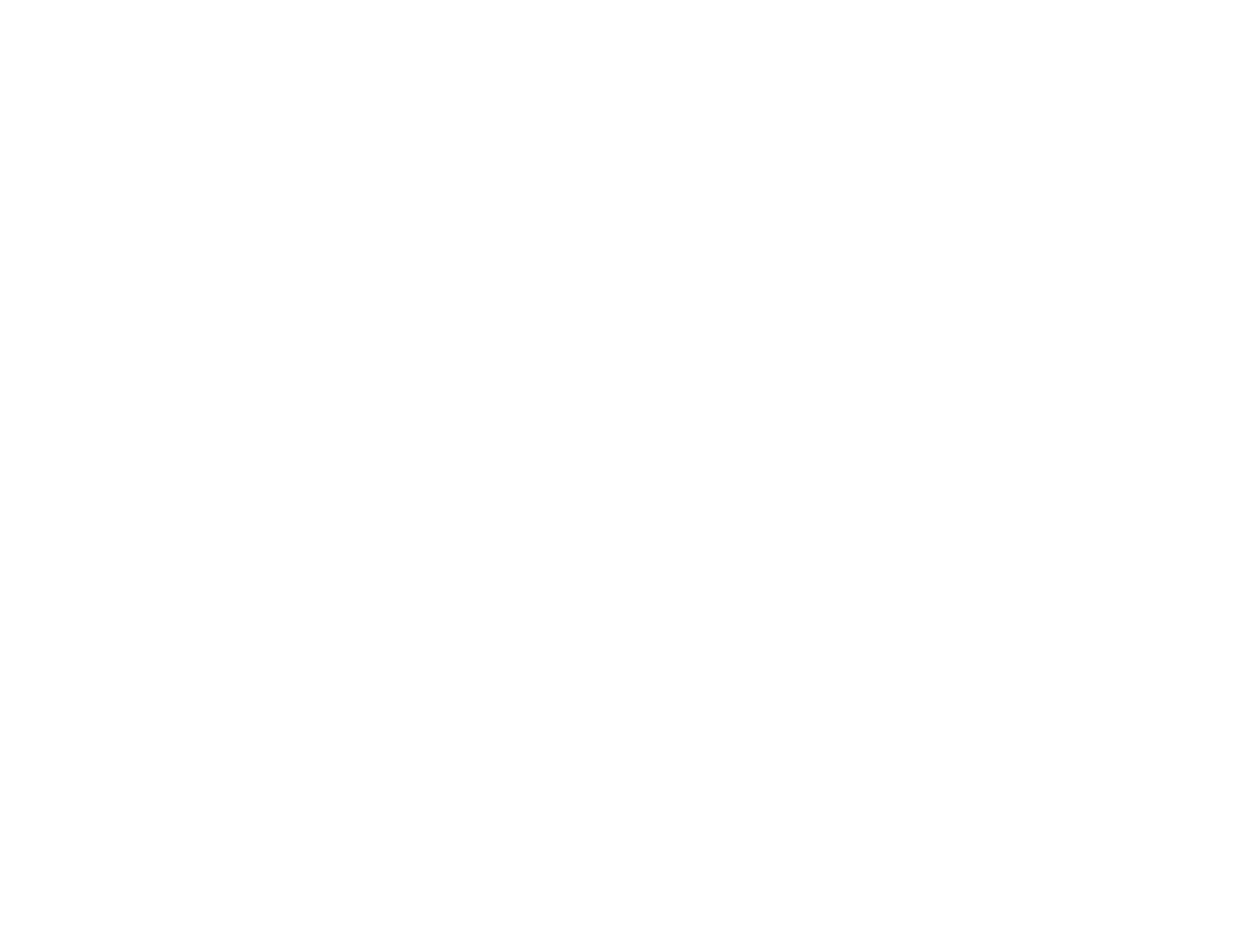 Purchase Management